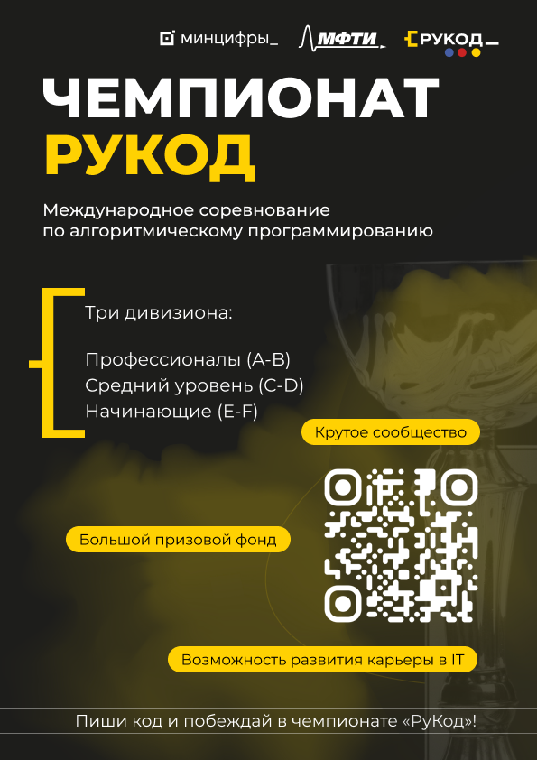 Международный чемпионат по программированию «РуКод»